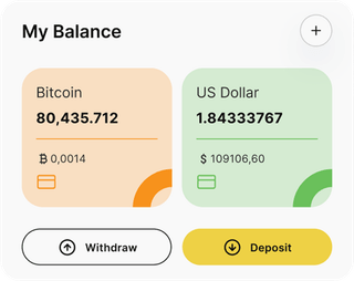 zlatovín automated trading solution — dashboard overview